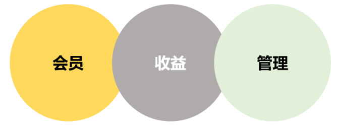 6f72e09770170691aa3c867cf4439a21.png