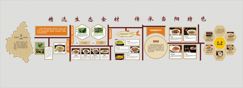 精選生态食材 傳承當陽特色！